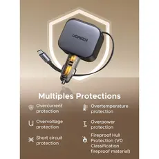 მანქანის დამტენი UGREEN EC604 (55910B) Nexode, 145W, Car Charger With Retractable Type-C Cable, Grey, 5 image