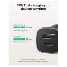 მანქანის დამტენი Dual USB Car Charger Space Gray/30780, 3 image