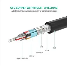 HDMI კაბელი UGREEN HD107 (10145), HDMI Male to Female Cable, 3m, Black, 4 image