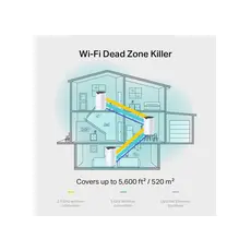 როუტერი TP-link Deco M4(3-pack) AC1200 Whole Home Mesh Wi-Fi System, 3 image