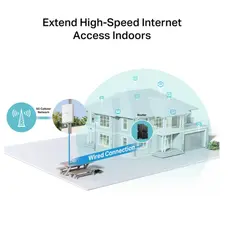 როუტერი TP-Link NE200-Outdoor 5G Outdoor Router, 6 image