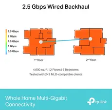 როუტერი TP-LINK Deco BE65(1-pack)BE9300 WiFi 7 System, 4 image