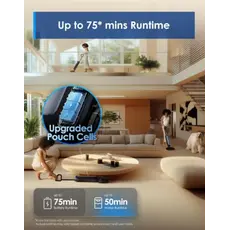 მტვერსასრუტი Tineco FLOOR ONE S9 ARTIST PRO, 7 image