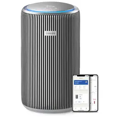 ჰაერის გამწმენდი PHILIPS AC4220/12