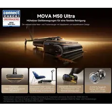 Vacuum Cleaner Mova Wet and Dry Vacuum M50 Ultra (HMH28A), 5 image