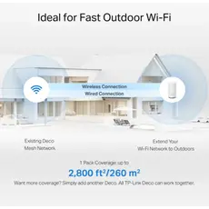 როუტერი TP-link Deco BE25-Outdoor(1-pack) BE3600 Outdoor/Indoor Mesh Wi-Fi 7 Unit, 7 image