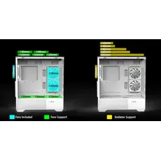 კომპიუტერის ქეისი Zalman PC case Chronix V2 without PSU, 1xUSB3.0, 1xUSB2.0, 1x Type C, 2x120mm ARGB Reverse,  4x120mm ARGB, VGA 410mm, LCS ready, TG Side/Front Panel, ATX, white, 4 image