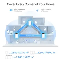 როუტერი TP-link Deco XE75 Pro(2-pack) AXE5400 Whole Home Mesh Wi-Fi 6E System, 4 image