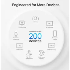 როუტერი TP-link Deco XE75 Pro(2-pack) AXE5400 Whole Home Mesh Wi-Fi 6E System, 5 image
