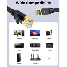 ქსელი კაბელი UGREEN NW106 (11263), CAT7 Patch Cord LAN Cable, 5m, Black, 2 image