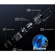 მტვერსასრუტი Tineco FLOOR ONE SWITCH S7 STRETCH, 5 image
