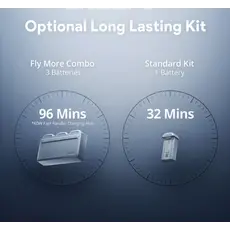 დრონი Potensic ATOM 2 Screen Remote (Fly More Combo) AI Tracking Grey, 6 image