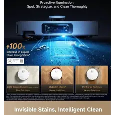 Robot vacuum cleaner Dreame X60 Ultra Complete White, 7 image
