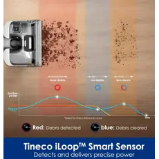 Vacuum cleaner TINECO FLOOR ONE S6 STRETCH PRO, 3 image