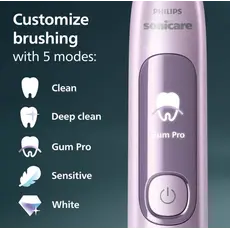Toothbrush and irrigator PHILIPS HX3792/12, 3 image