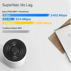 Router TP-link Deco PX50(3-pack) AX3000+G1500 Whole Home Powerline Mesh Wi-Fi 6 System, 5 image