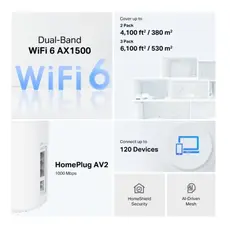 TP-Link Deco PX10(3-pack) AX1500 + AV1000 Whole Home Powerline Mesh Wi-Fi 6 System, 4 image