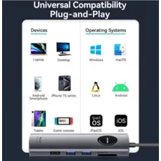 Docking Station Vention TQWHB 4K/60Hz 10-in-1 USB-C MST Docking Station 100W PD 0.15m Gray Aluminum, 3 image