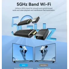 ადაპტერი: Vention ADCL0 USB-C 5GHz Wireless HDMI Transmitter and Receiver Black/Blue, 2 image