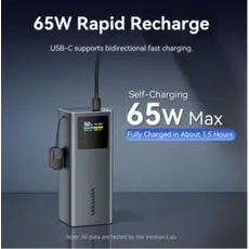 Vention FKCH0 20,000mAh Power Bank 100W Gray, 4 image