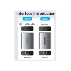 Adapter Vention AKGH0-EU Network Cable Extender 60m Gray Aluminum, 4 image