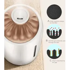Humidifier Deerma DEM-F600, 7 image