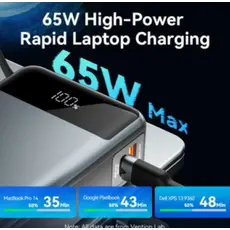 Portrait charger Vention FKDM0 20,000mAh Power Bank 65W With LED Display Gray, 2 image