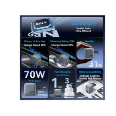 Vention FEXH0-EU 2xUSB-C/USB-A GaN Charger (70W+70W+22.5W) Gray, 4 image