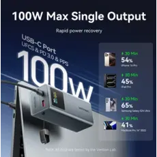 Vention FKCH0 20,000mAh Power Bank 100W Gray, 6 image