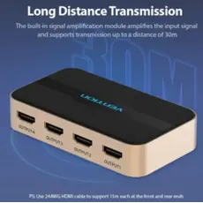 Splitter Vention ACCG0-EU 4K/30Hz 1 In 4 Out HDMI Splitter Gold Aluminum, 3 image