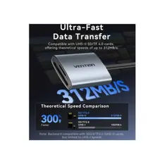 Adapter Vention CLOHB 2-in-1 SD 4.0 Card Reader (SD+TF) USB-C 3.0 0.15m Gray Aluminum, 4 image