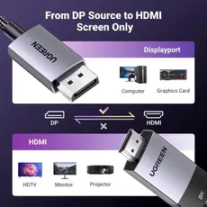 ვიდეო კაბელი UGREEN DP115 (80397), 8K, DisplayPort to HDMI, 2m, Grey, 4 image