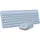 კლავიატურა და მაუსი A4Tech Fstyler FG3300 Air2 QuietKey 2-Zone Combo Desktop Blue, 4 image