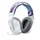 ყურსასმენი Logitech Gaming Headset G733 LIGHTSPEED L981-000883 White, 2 image