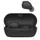 ყურსასმენი Sony WF-C710 Truly Wireless In-ear Black