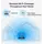 TP-LINK Archer C6/AC1200 Wireless Gigabit Router, 4 image