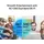 TP-LINK Archer C6/AC1200 Wireless Gigabit Router, 5 image