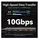 USB Hub Vention CHJBB 5-in-1 USB 3.2 Gen 2 Hub 10Gbps Data Transfer Black, 4 image