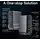 Dock station Vention TPUH0 15-in-1 USB-C MST Docking Station 10Gbps Transfer Speed Aluminum, 3 image