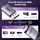 HDMI cable Ugreen 8K DisplayPort To HDMI 2m 80397, 3 image