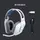 ყურსასმენი LOGITECH G733 LIGHTSPEED Wireless RGB Gaming Headset - WHITE, 2 image