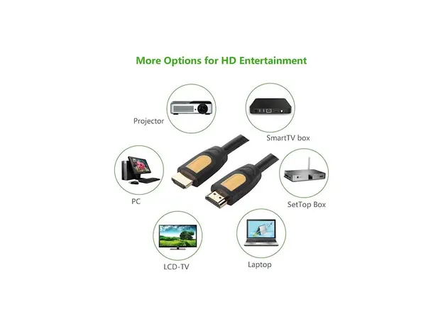 HDMI კაბელი UGREEN (10129) HDMI Cable 2m, 3 image