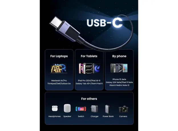 USB კაბელი UGREEN L513 (45068), 240W, Type-C to Type-C PD Fast Charging Cable, 2m, Space Gray, 6 image