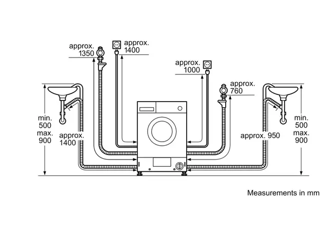 ჩასაშენებელი სარეცხის მანქანა + საშრობი BOSCH WKD28543EU 7/4 კგ., 8 image