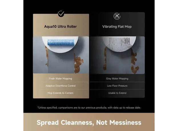 რობოტი მტვერსასრუტი Robot vacuum cleaner Dreame Robot Vacuum Aqua 10 Ultra Roller Complete Black (RLH71DE-1), 11 image