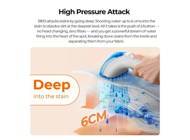 ქიმწმენდის აპარატი Uwant B100-S, 450W, 1.8L, Multiple Spot Cleaner, White, 15 image