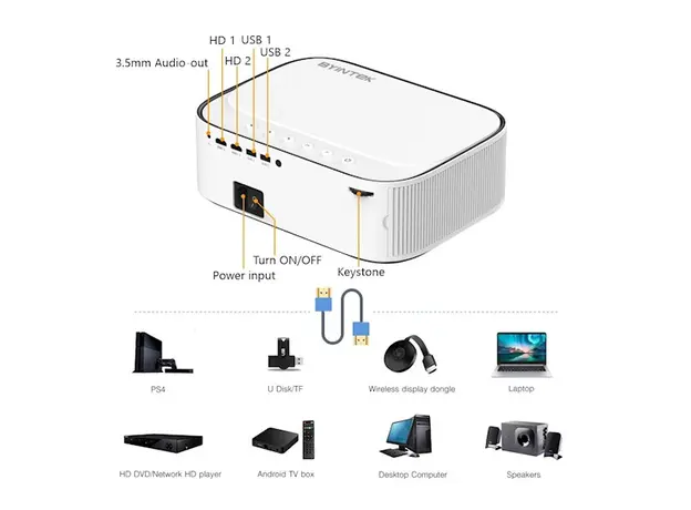 პროექტორი BYINTEK K45, 3 image
