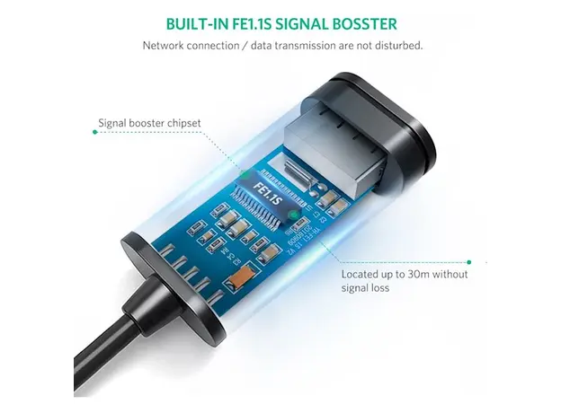 USB დამაგრძელებელი UGREEN (10321) USB Male to USB Female Active Extension Cable with Chipset 10m (Black), 4 image