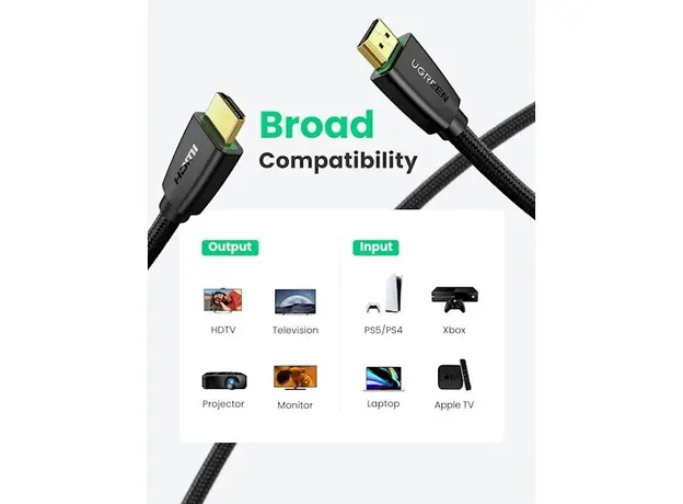 HDMI კაბელი UGREEN HD118 (40410) High-End HDMI Cable with Nylon Braid 2m (Black), 6 image