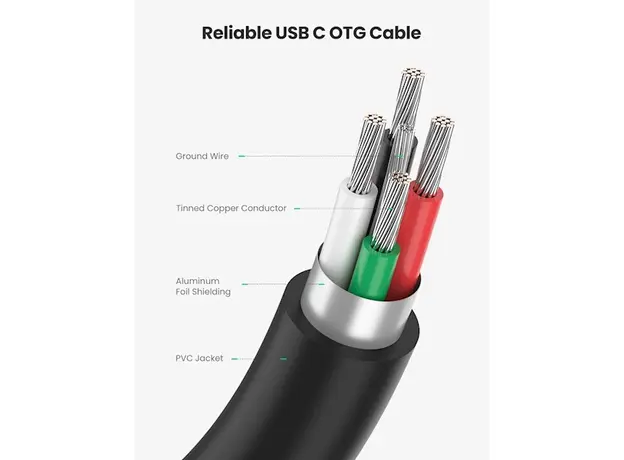OTG კაბელი UGREEN 30701 USB-C Male to USB 3.0 Female OTG Cable Black USB 3.0 15 cm, 7 image